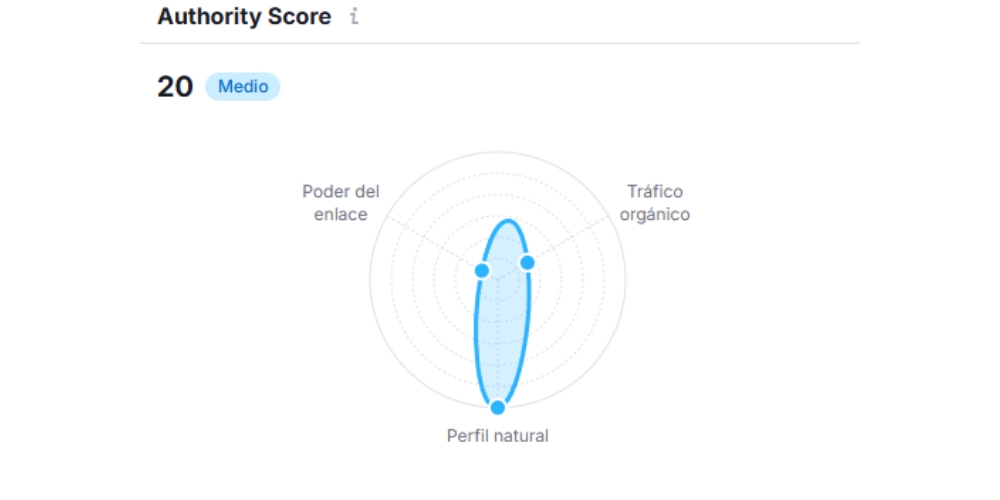 herramientas gratuitas de auditoria seo