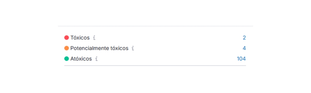 aprender auditoria seo
